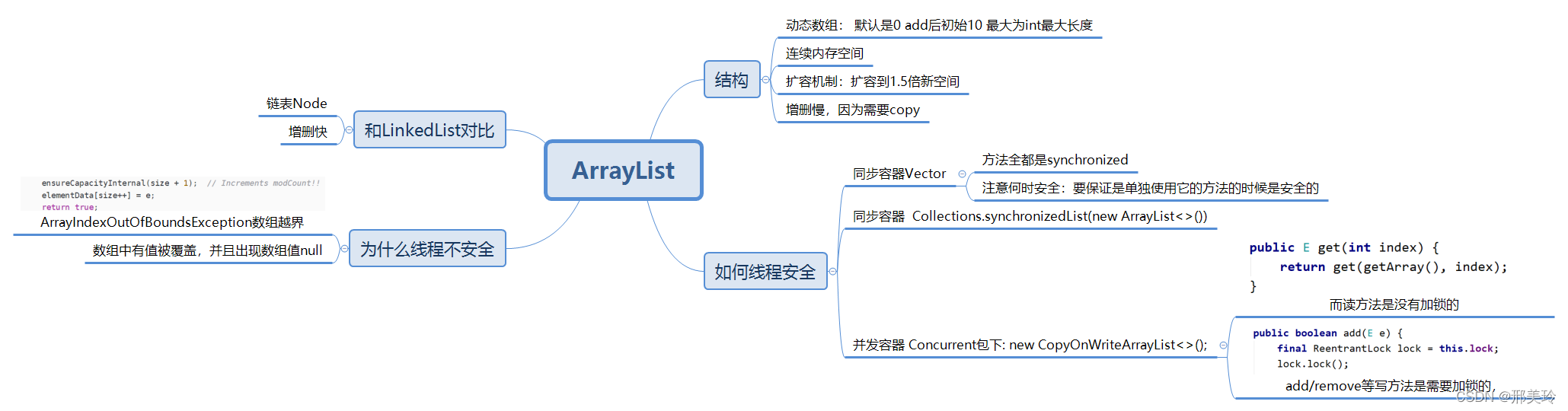 [外链图片转存失败,源站可能有防盗链机制,建议将图片保存下来直接上传(img-xT7wywOz-1646370627619)(en-resource://database/3812:0)]