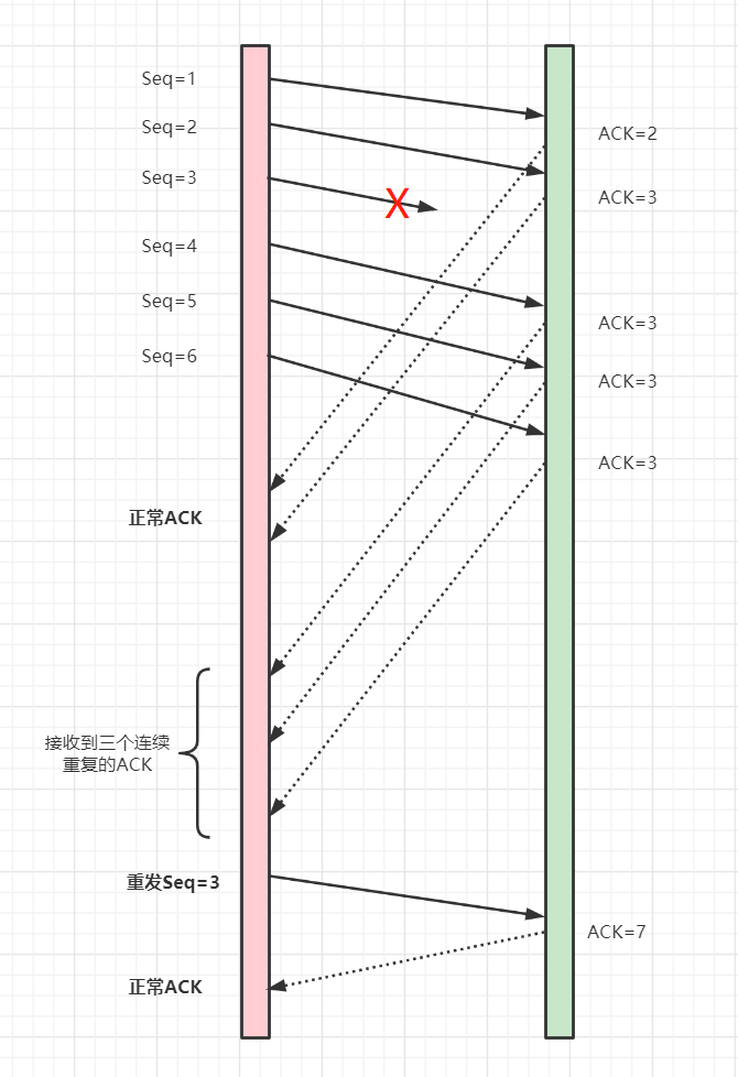 cde5a44b44762f88c09766c62cbc347c.png
