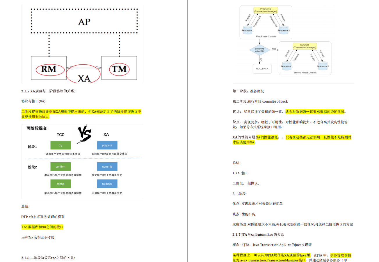 终极外挂!肝完这份MQ+分布式事务套餐,其实阿里P8你也值得
