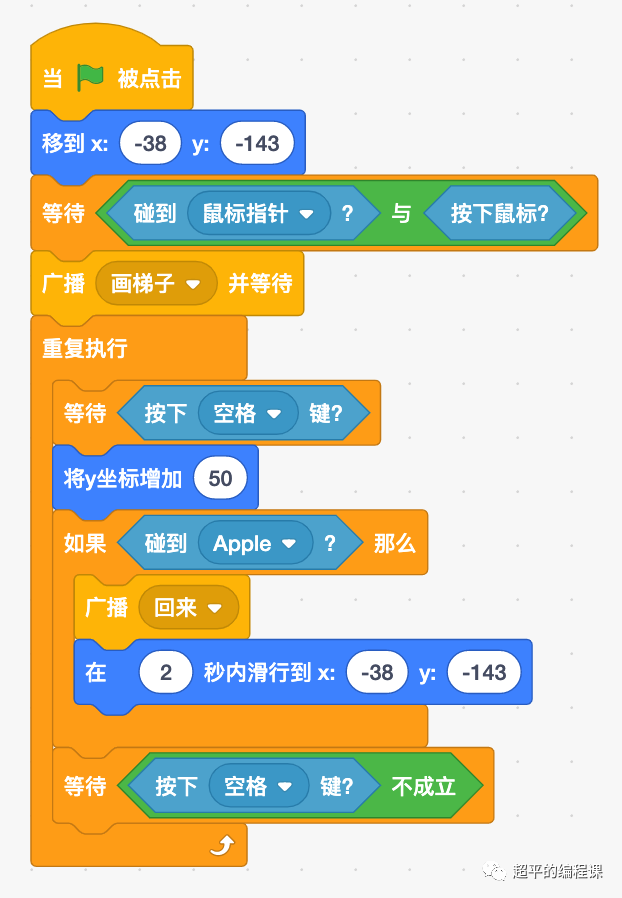 小猴吃苹果-第12届蓝桥杯Scratch选拔赛真题精选_蓝桥杯2020年9月赛题-CSDN博客