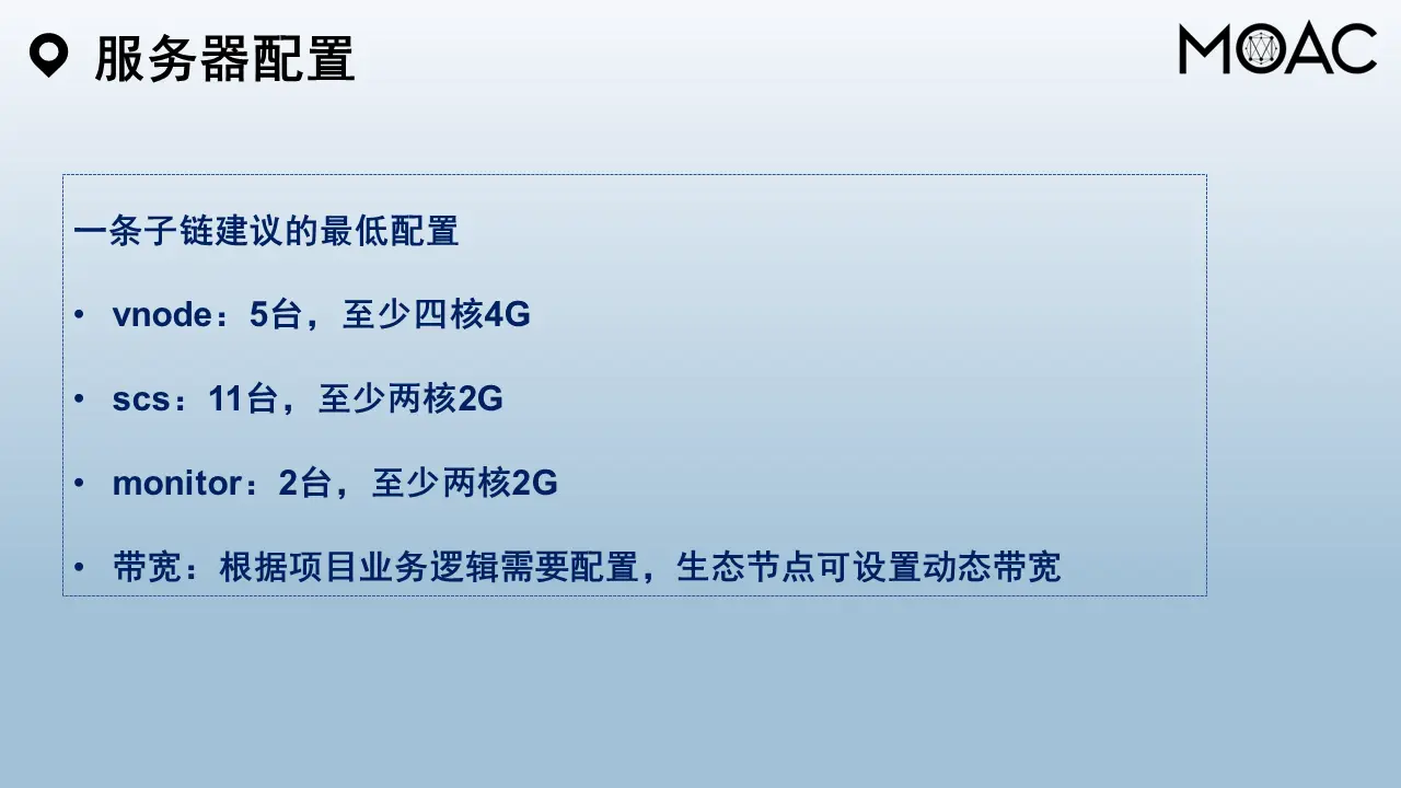 幻灯片20.PNG