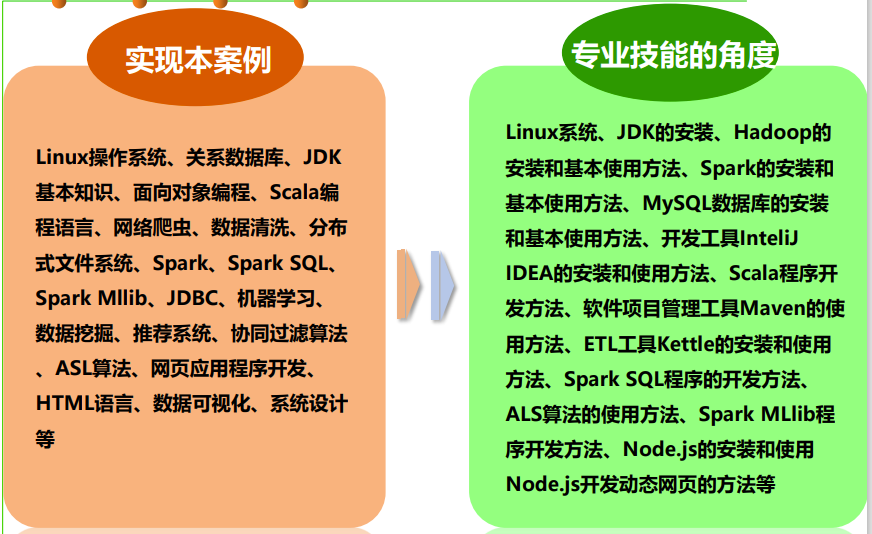 image-20230617145236970