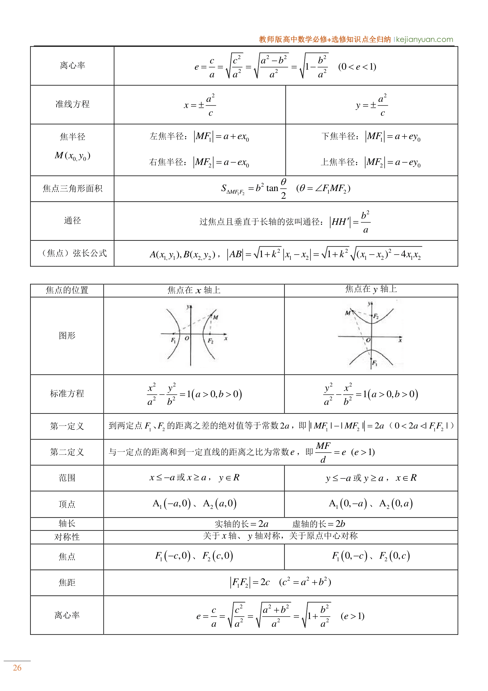 992978-20190326162143723-1007571358.png