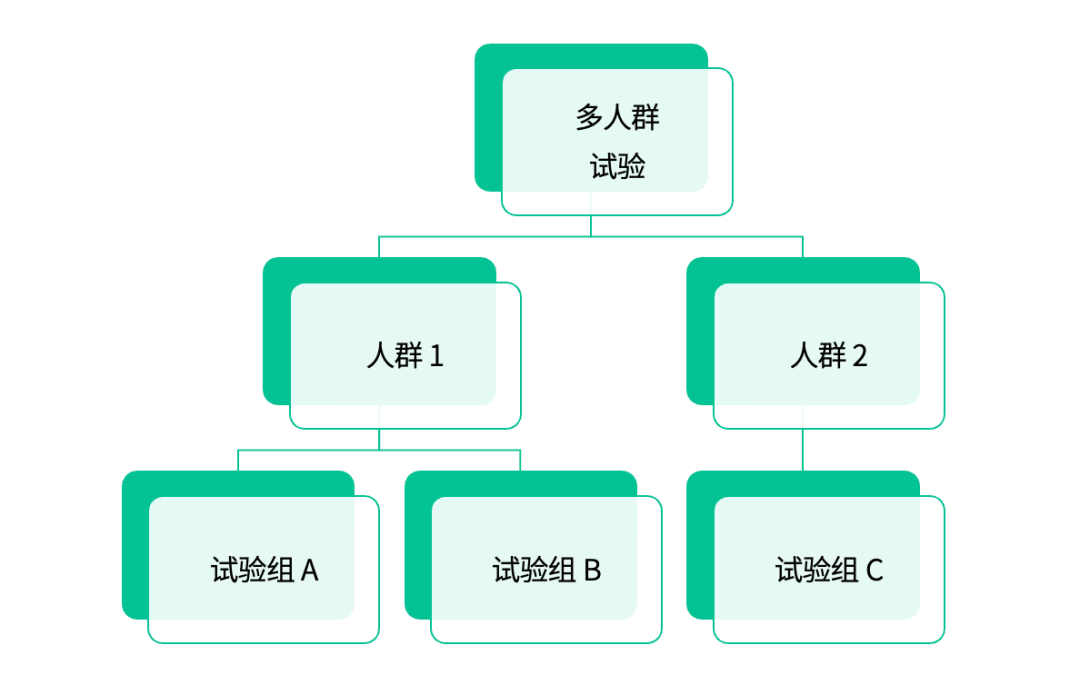 97541267bc97e330d67e1287b7f8b891.png