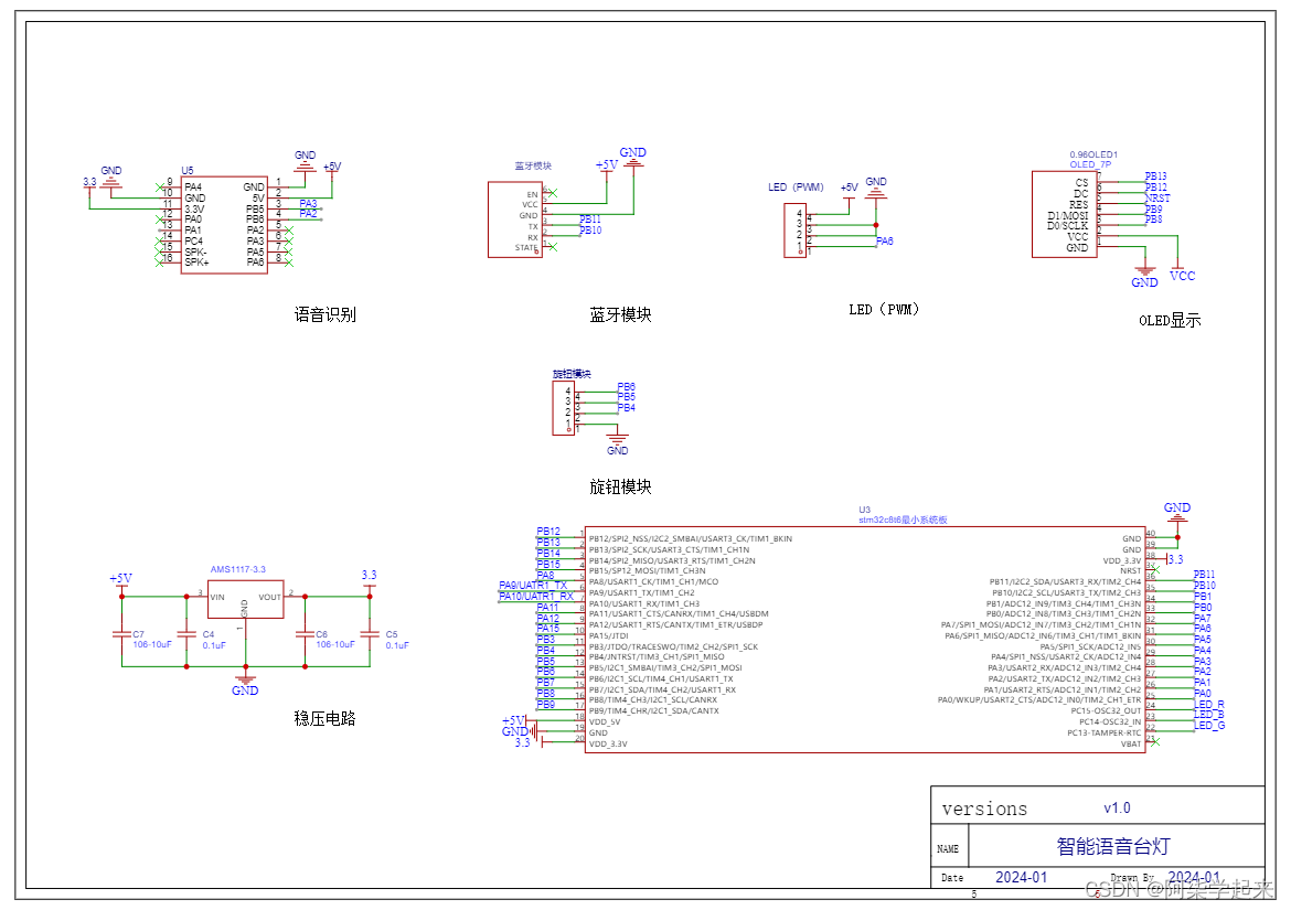 080754618eea4f9dacecc908a8f85493.png