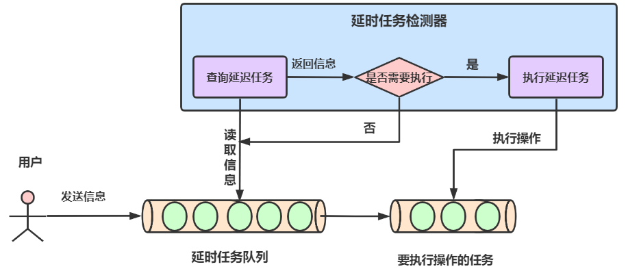 714ae78596c29c12a860c6c0ecf99196.png
