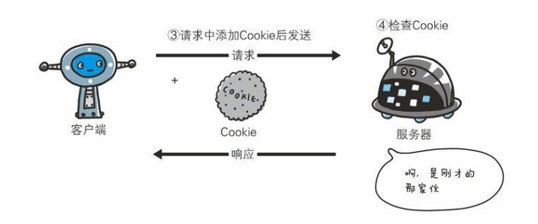 图片描述