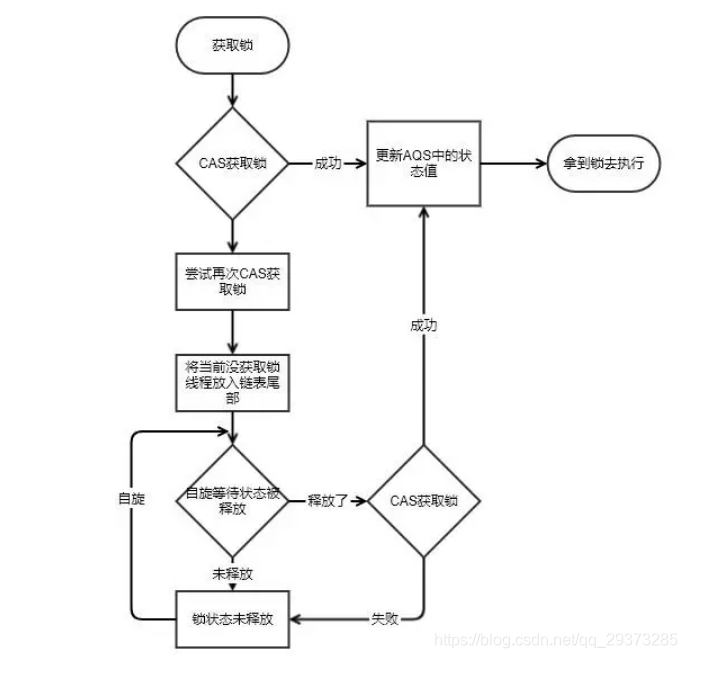 image-20200916095436654