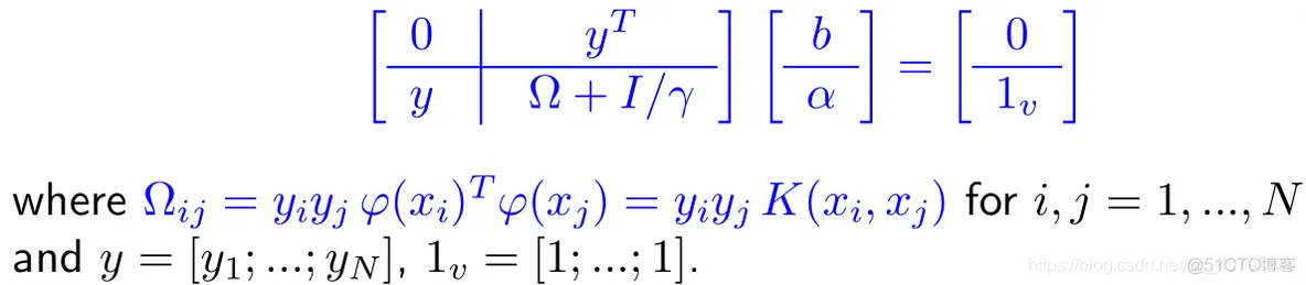【lssvm预测】基于飞蛾扑火算法改进的最小二乘支持向量机lssvm预测_matlab_04