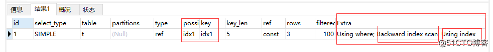 mysql 8.0降序索引