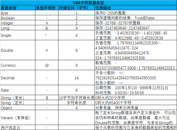 https://i-blog.csdnimg.cn/blog_migrate/4d57903af3b6c9cb72dc5b363f5b318e.png