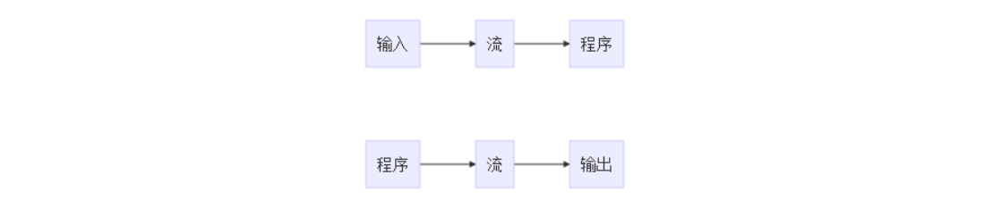 1092156-20170111023318822-1058385724.png
