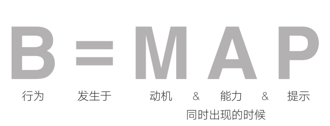 消费者运营