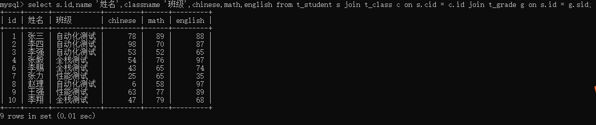 image-20230516220128408