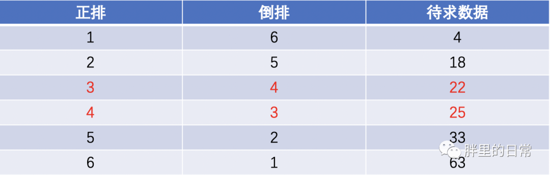 6b81e461d94c3e6f5ab8423ec62c25f0.png