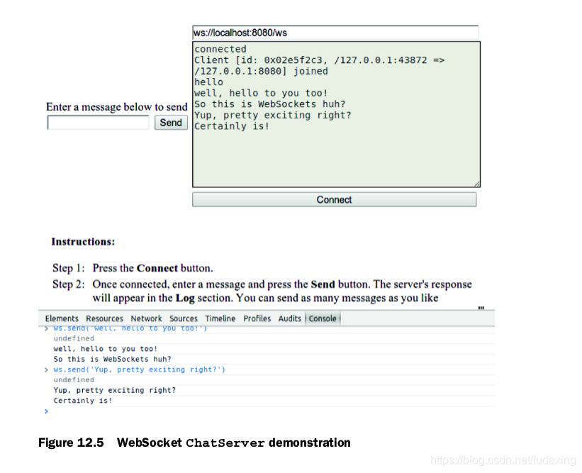 Figure 12.5 WebSocket ChatServer demonstration
