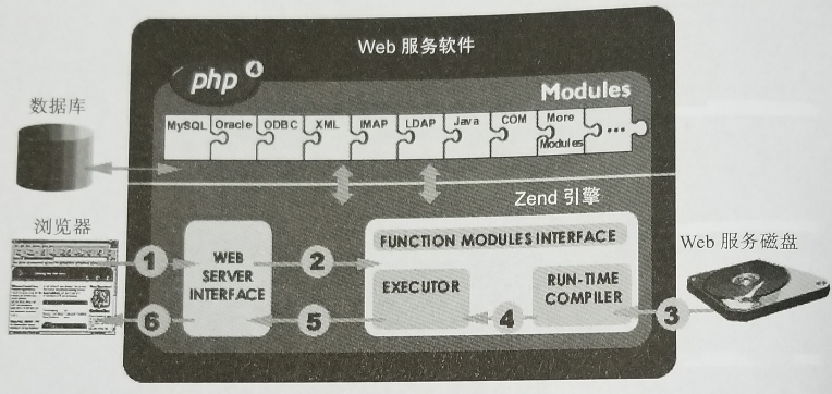 image_1c6fc5g4l1i3n1mvtcia52hd8i2n.png-446.6kB