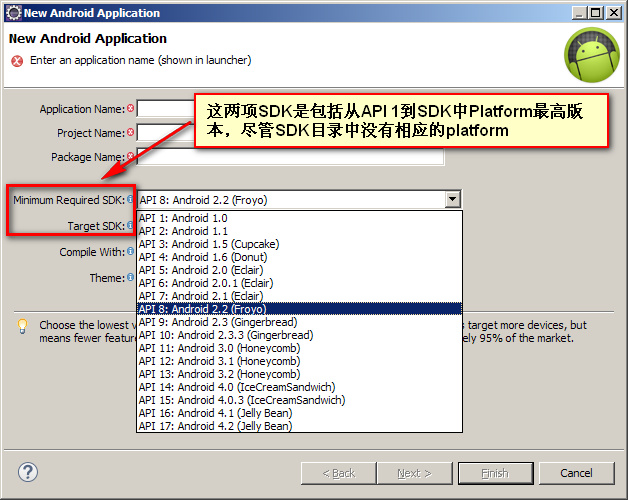 Android <wbr>SDK结构分析