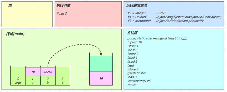 image-20230307104719638