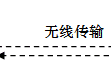 40ab0bd182c5b8c935f5c9c0a296f3fc.gif