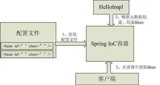 13465705-12cda9c96784583e