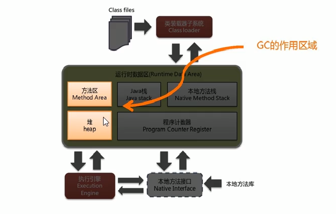 image-20240329191644869