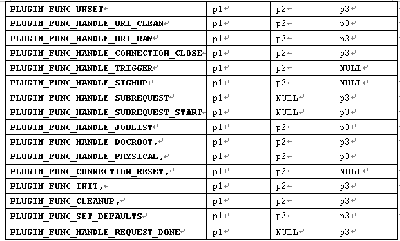 2010031122382454.png