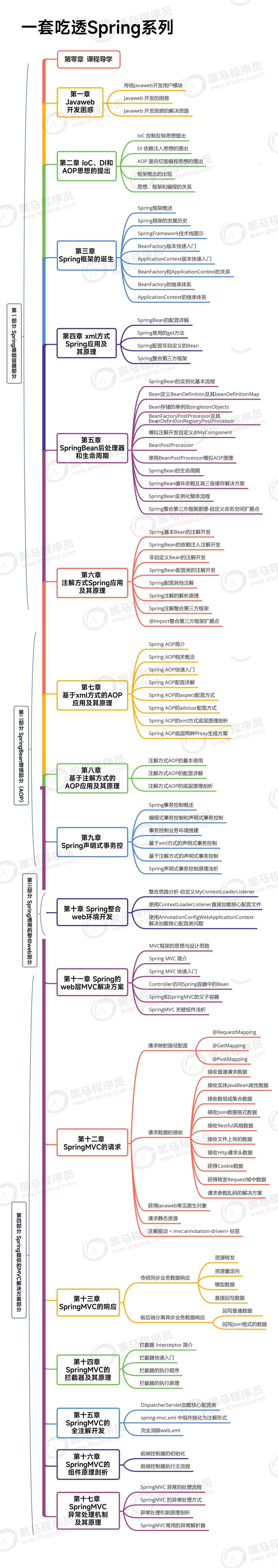 bdf06714cfe9b62e368345a877a44474.png