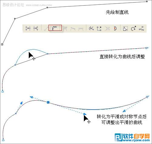 CorelDRAW绘制出来的斑马活灵活显了 b2b软件 