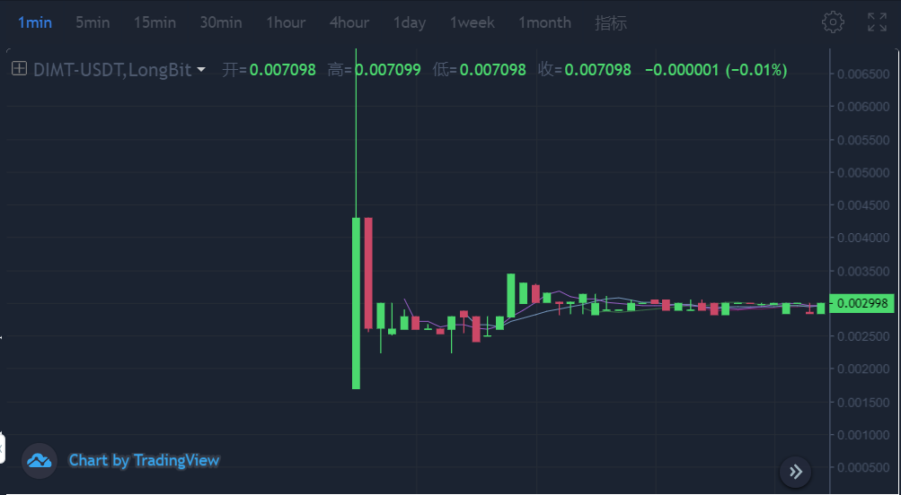 图片: https://uploader.shimo.im/f/hNaZXU5AnSAlHrfc.png