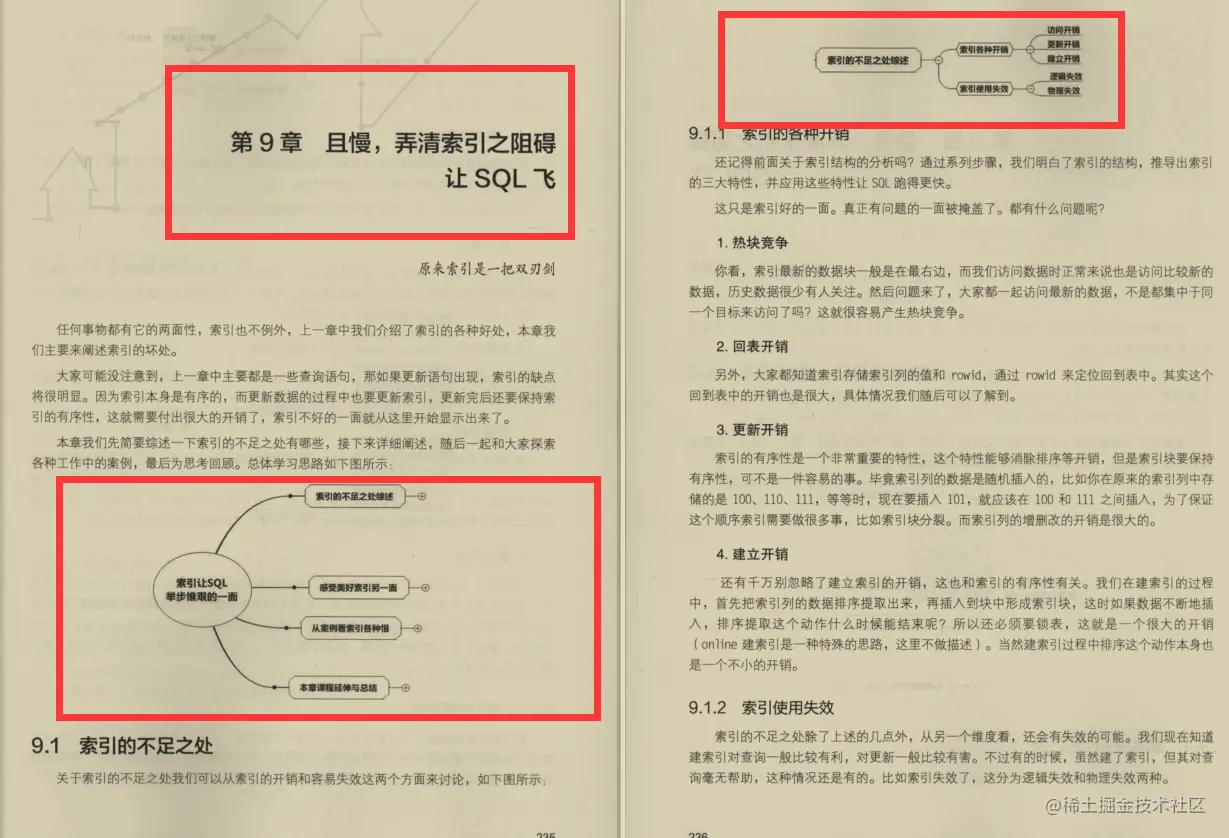阿里P8纯手写SQL文档：收获不止SQL优化抓住SQL的本质