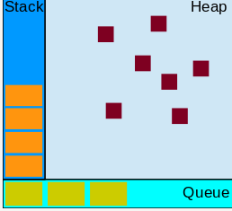 347002-20161128154432302-42895626.png