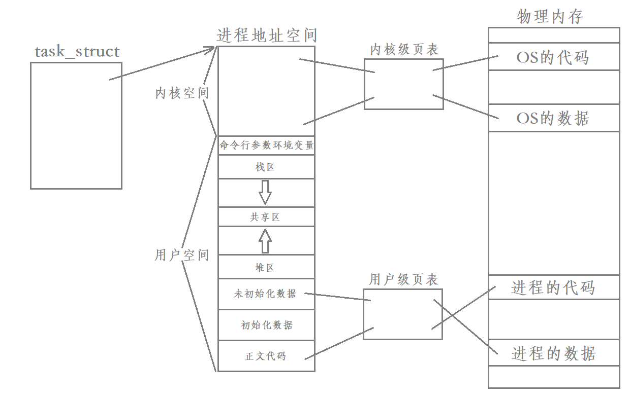 image-20221005140748725