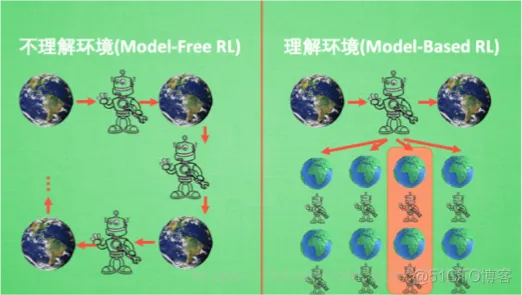 【lsp预测】基于粒子群优化强化学习预测matlab源码_预测模型_16
