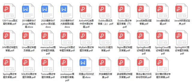 面试必问：源码剖析多线程+网络+微服务+负载均衡+性能测试