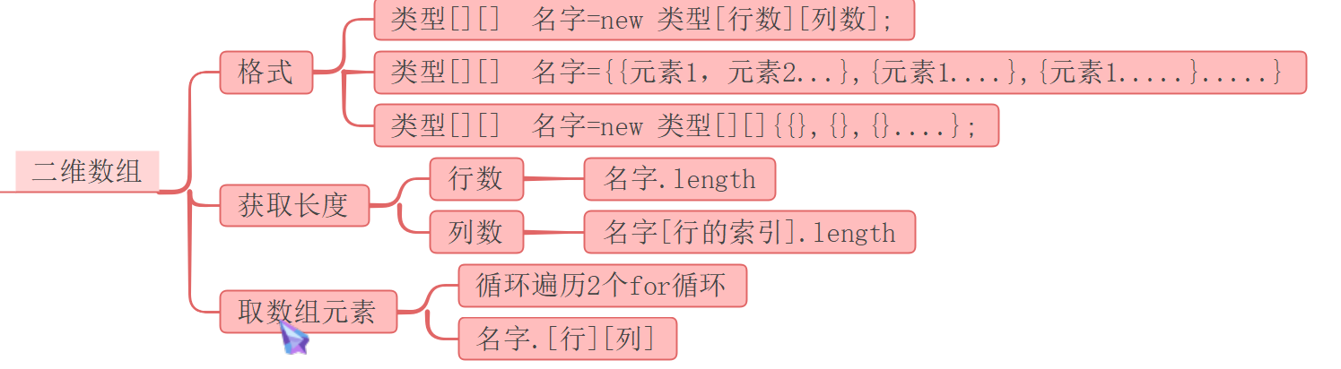 image-20231202170125323