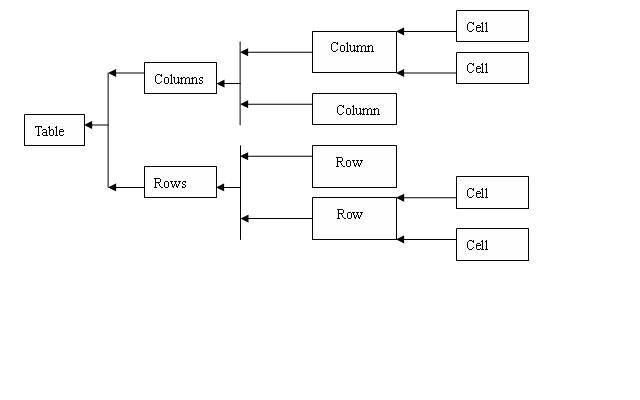 Tableframework.JPG