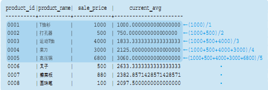 196558-20180504120255874-529152471.png