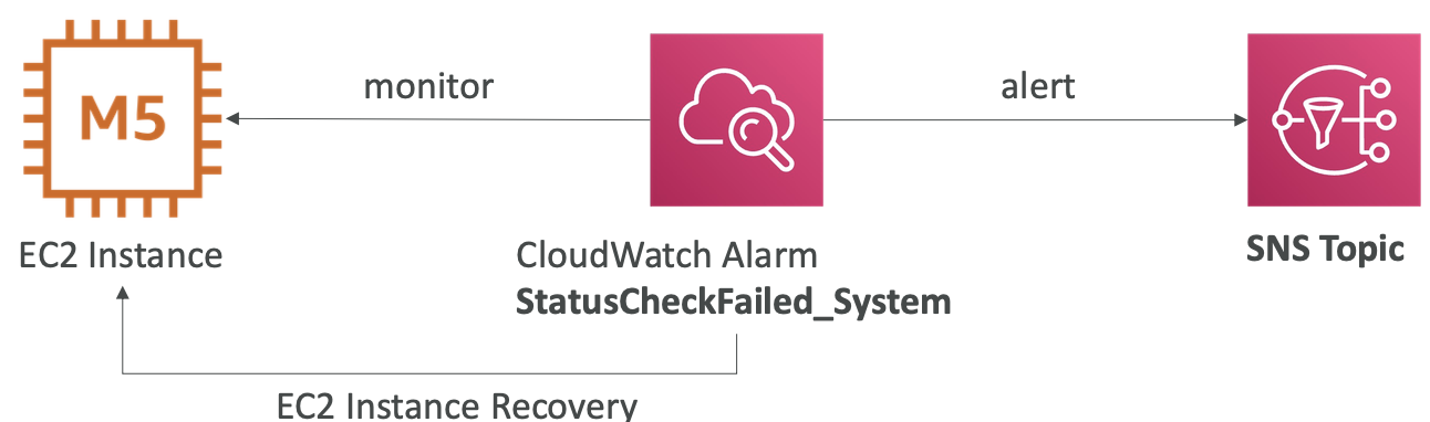 Screenshot 2023-08-27 at 23.00.01.png