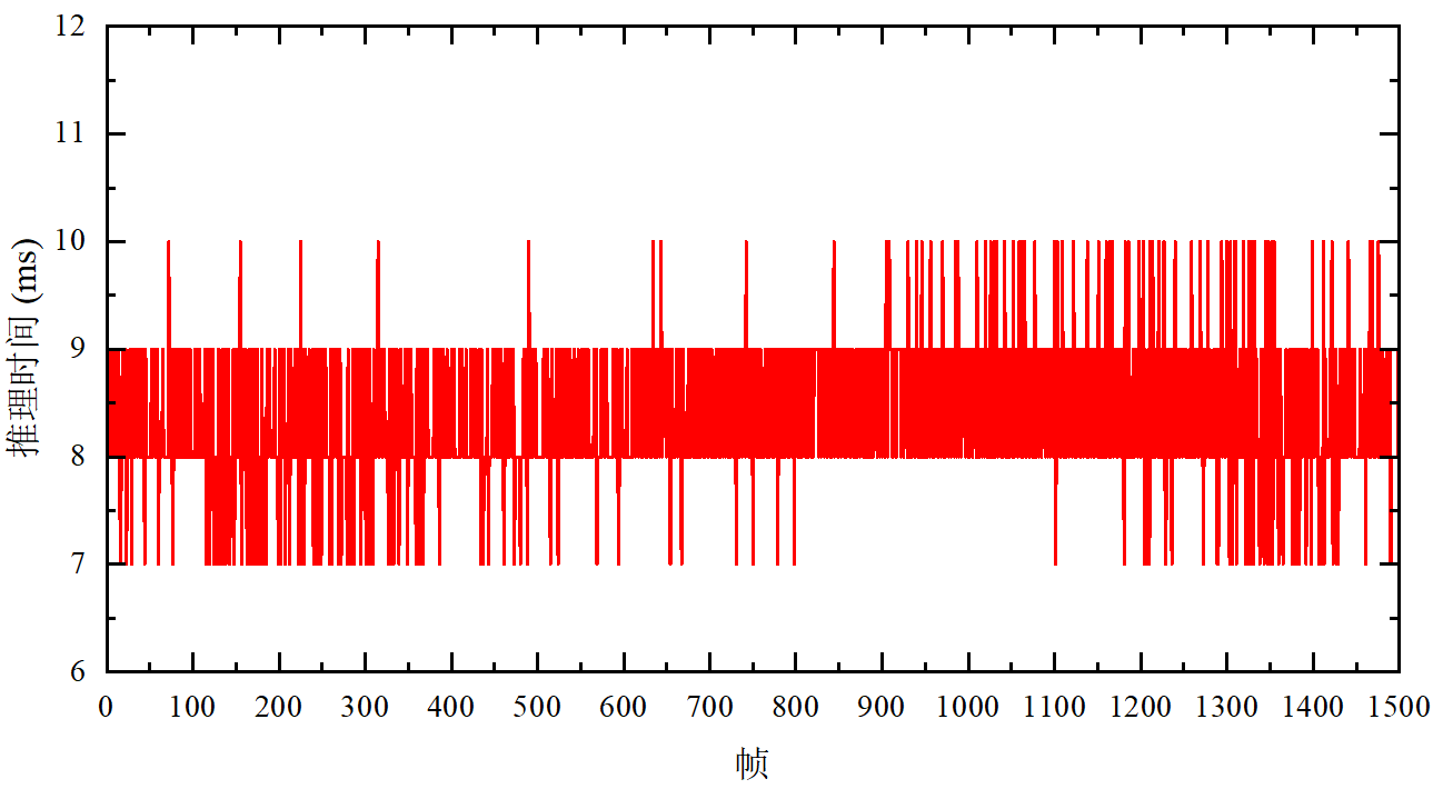 0d79b2203253ca815db43e8ab4b7e0ca