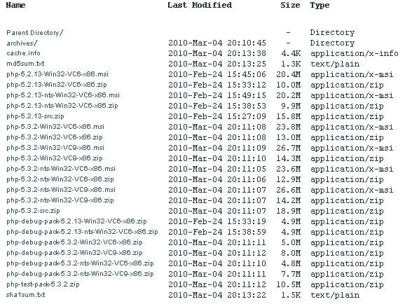 php下载目录-本文为武汉网福互联原创