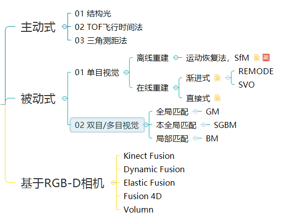 f2ec2bb2697e4bb8e1454d917fe0fbf5.png