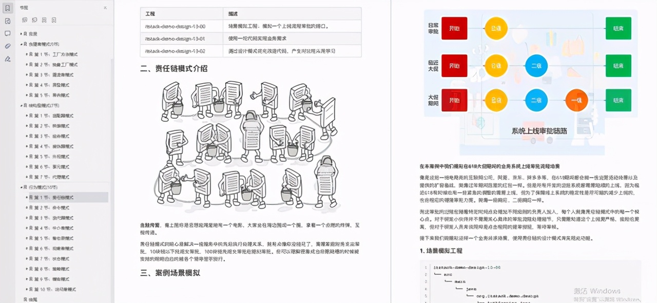 从12K到60K,这2021Java研发必问高级面试题，过关斩将拿offer