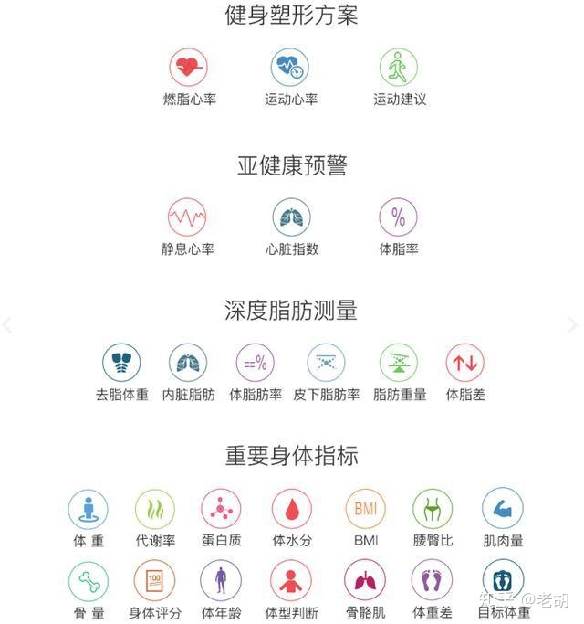 人体成分仪怎么消毒手机安卓rta频谱分析仪_小米体脂称和云康宝智能人体成分分析仪哪款更值得入手？..._https://www.jmylbn.com_新闻资讯_第14张