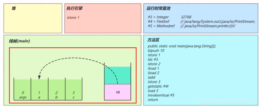 在这里插入图片描述