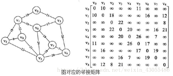 这里写图片描述