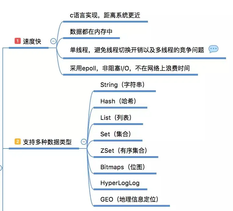 webp
