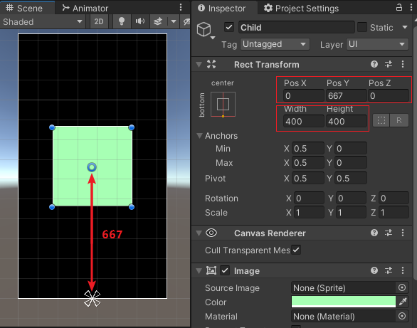 图10:Anchors重合时