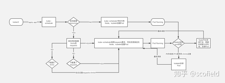 60b30ca2448c76e6276d3ed94a0c514a.png