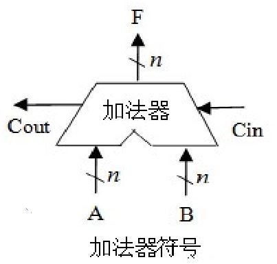 22图片描述